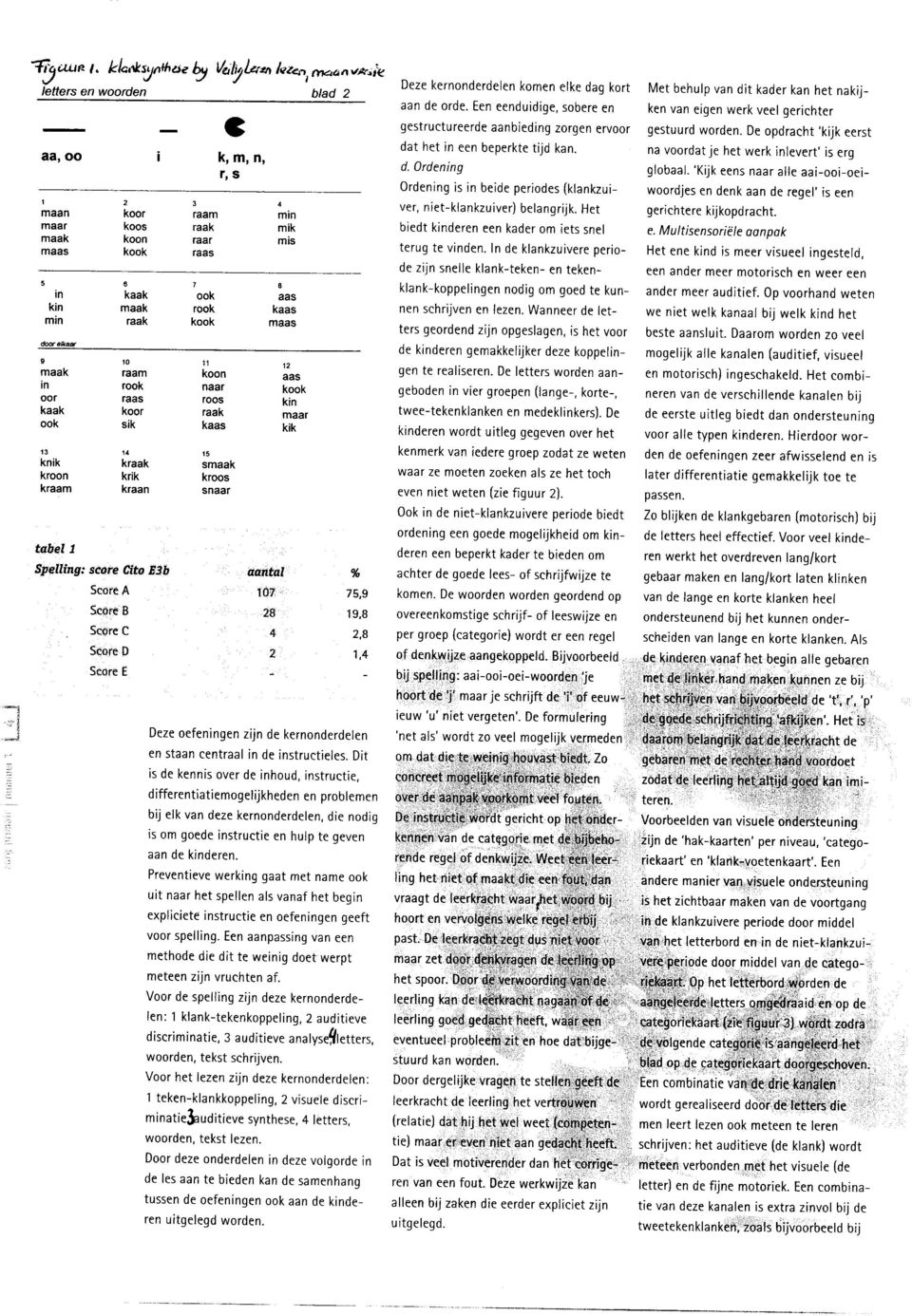 en hulp te geven Preventieve werking gaat met name ook uit naar het spellen als vanaf het begin expliciete instructie en oefeningen geeft voor spelling.