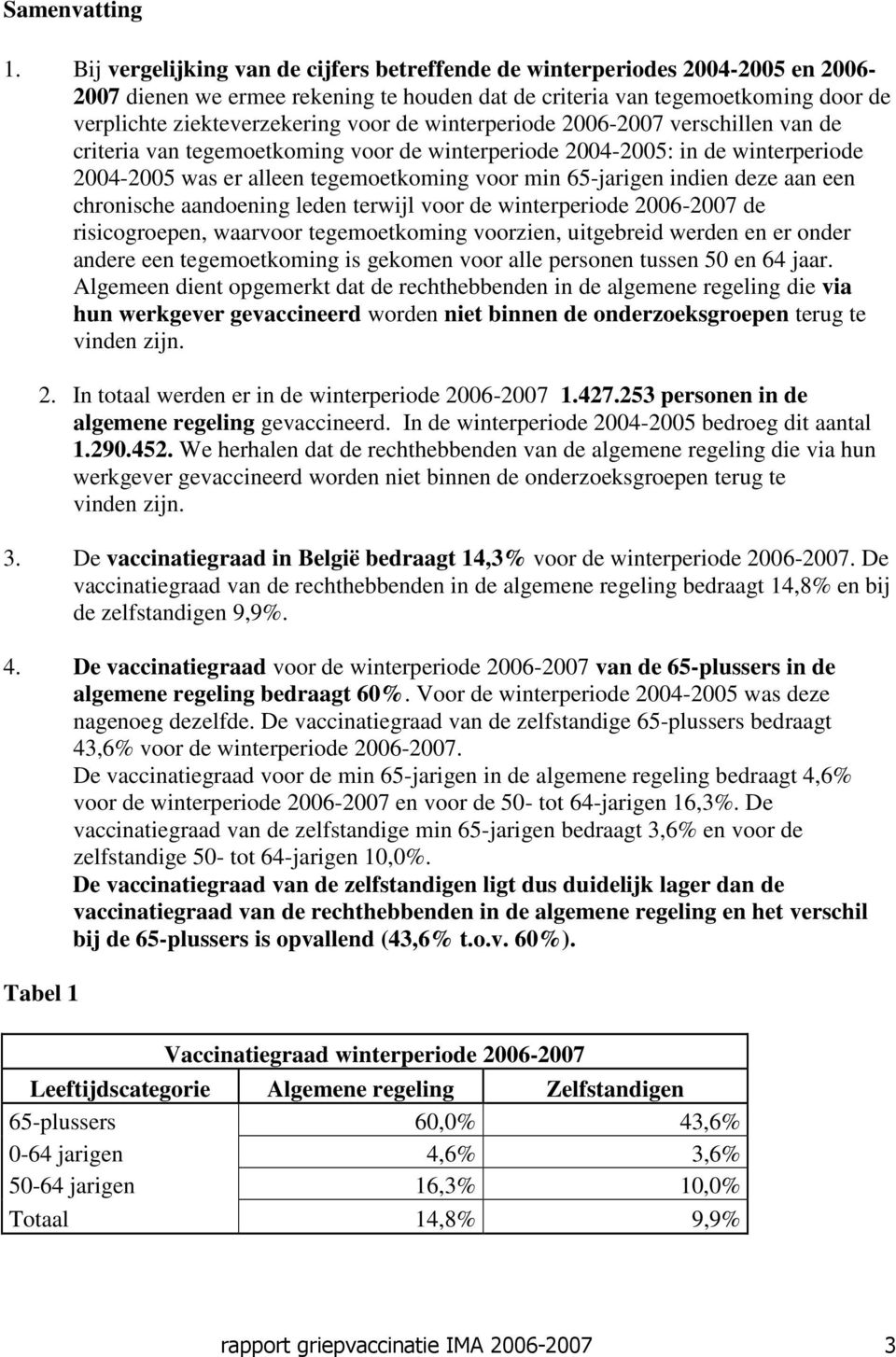 winterperiode 2006-2007 verschillen van de criteria van tegemoetkoming voor de winterperiode 2004-2005: in de winterperiode 2004-2005 was er alleen tegemoetkoming voor min 65-jarigen indien deze aan