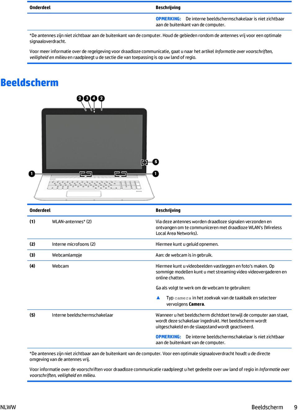 Voor meer informatie over de regelgeving voor draadloze communicatie, gaat u naar het artikel Informatie over voorschriften, veiligheid en milieu en raadpleegt u de sectie die van toepassing is op uw