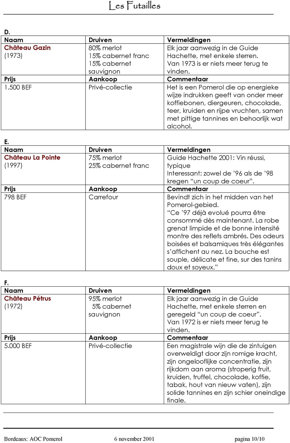 % cabernet sauvignon Elk jaar aanwezig in de Guide Hachette, met enkele sterren. Van 19