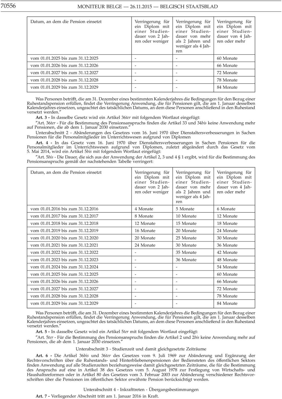 als 2 Jahren und weniger als 4 Jahren Verringerung für ein Diplom mit einer Studiendauer von 4 Jahren oder mehr vom 01.01.2025 bis zum 31.12.2025 - - 60 Monate vom 01.01.2026 bis zum 31.12.2026 - - 66 Monate vom 01.