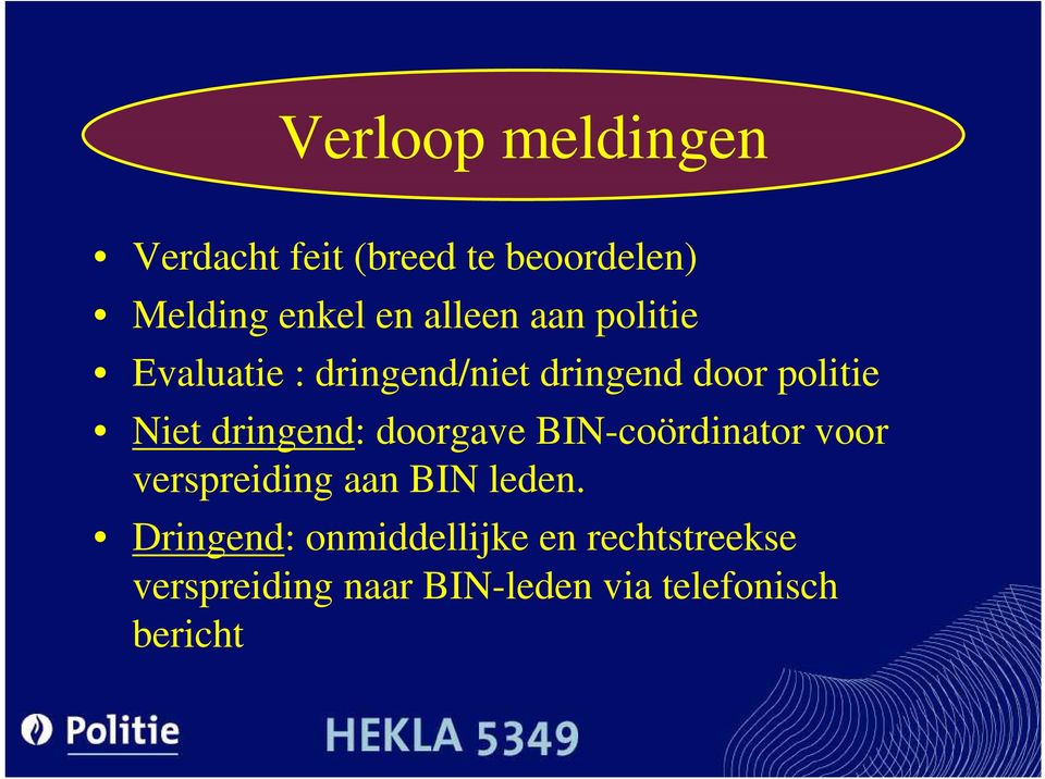 dringend: doorgave BIN-coördinator voor verspreiding aan BIN leden.