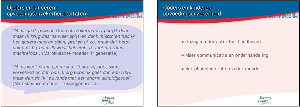 (Marokkaanse moeder 1 e generatie) Soms weet ik me geen raad. Zoals, zij doet soms vervelend en dan ben ik erg boos.