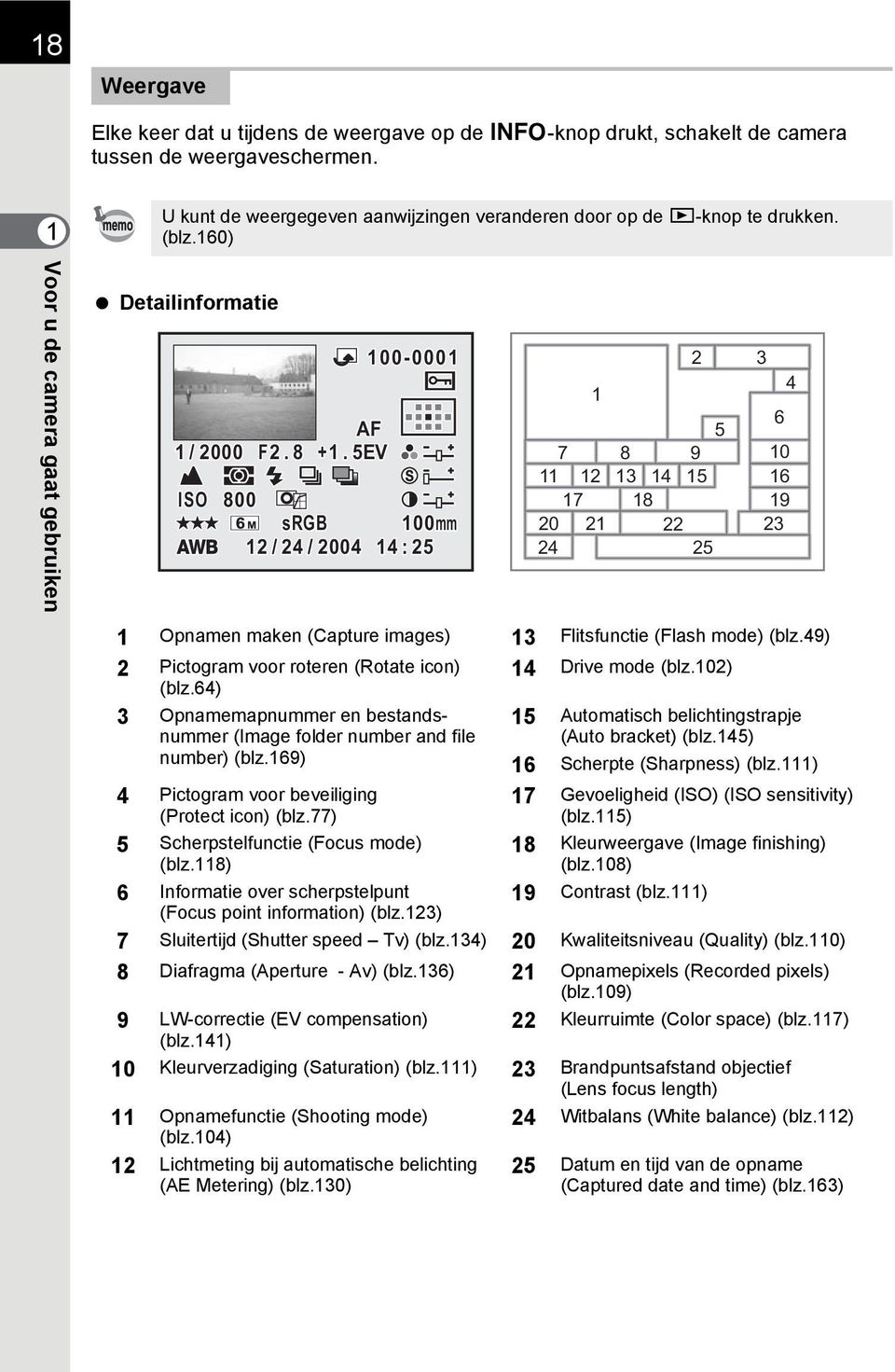 5 EV 100-0001 ISO 800 srgb 12 / 24 / 2004 100mm 14 : 25 2 3 1 4 5 6 7 8 9 10 11 12 13 14 15 16 17 18 19 20 21 22 23 24 25 1 Opnamen maken (Capture images) 13 Flitsfunctie (Flash mode) (blz.