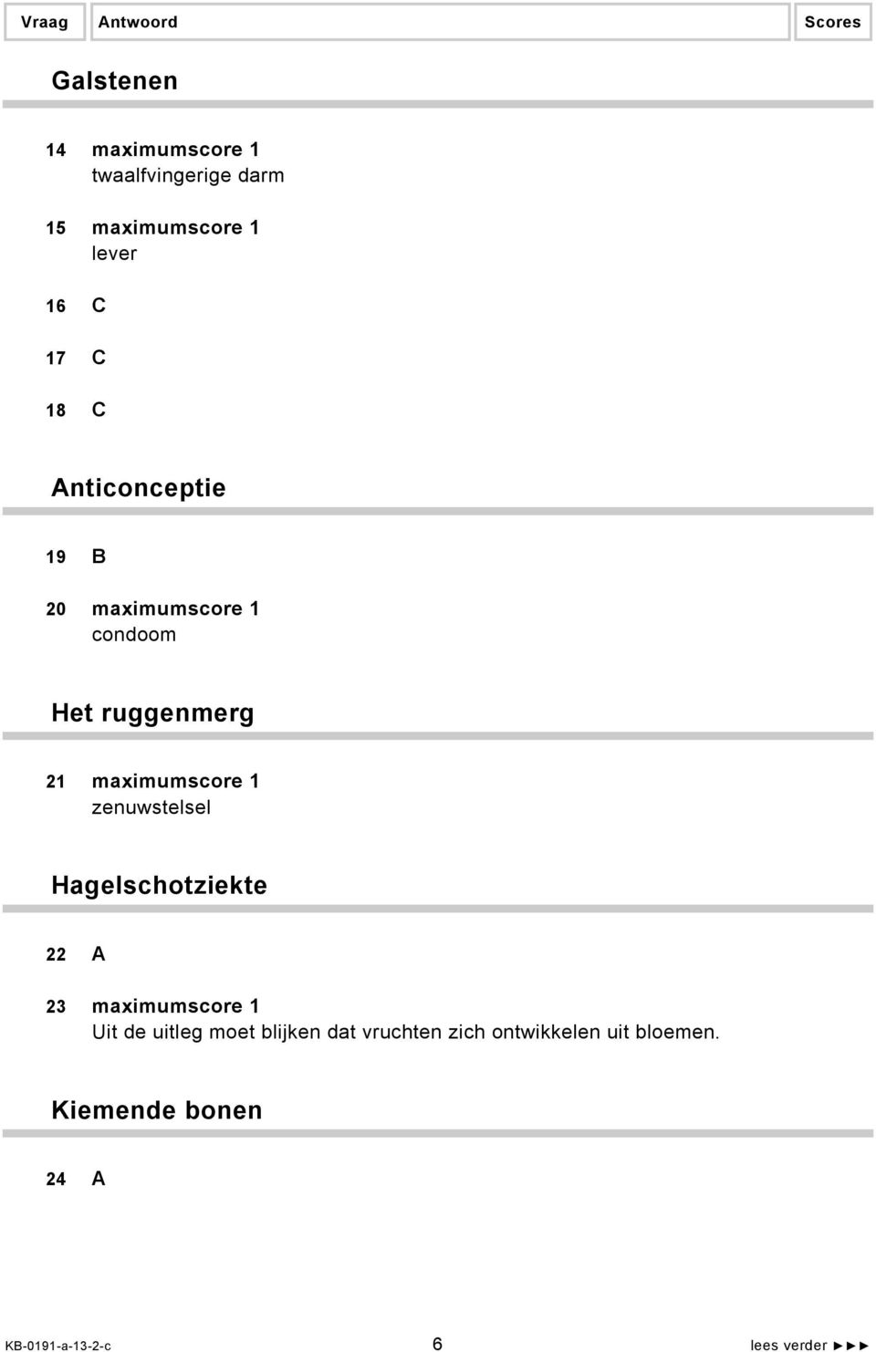 zenuwstelsel Hagelschotziekte 22 A 23 maximumscore 1 Uit de uitleg moet blijken dat