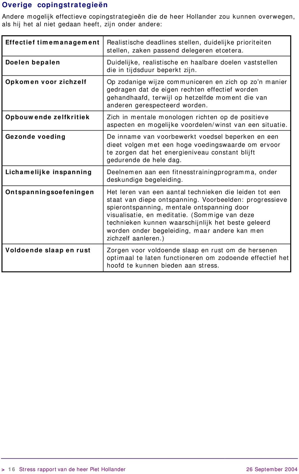 Doelen bepalen Opkomen voor zichzelf Opbouwende zelfkritiek Gezonde voeding Lichamelijke inspanning Ontspanningsoefeningen Voldoende slaap en rust Duidelijke, realistische en haalbare doelen