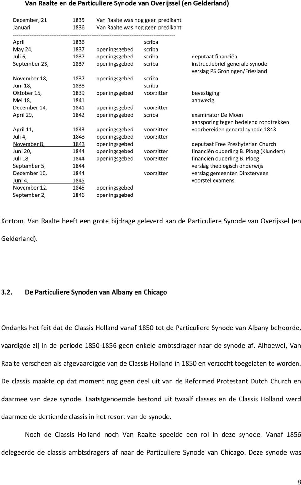 openingsgebed scriba Juni 18, 1838 scriba Oktober 15, 1839 openingsgebed voorzitter bevestiging Mei 18, 1841 aanwezig December 14, 1841 openingsgebed voorzitter April 29, 1842 openingsgebed scriba