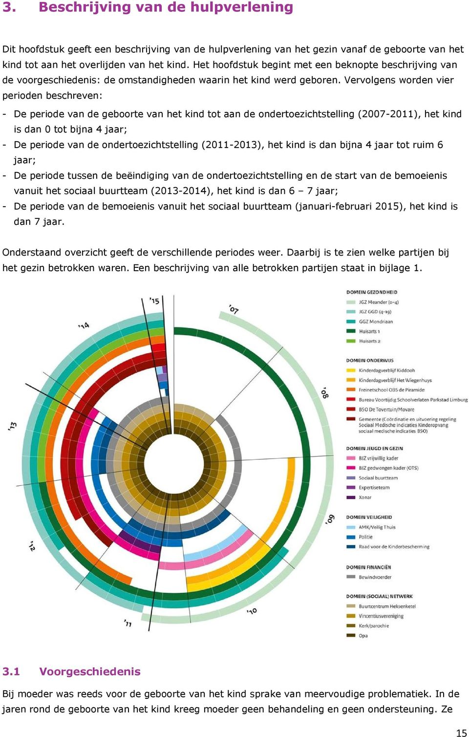 Vervolgens worden vier perioden beschreven: - De periode van de geboorte van het kind tot aan de ondertoezichtstelling (2007-2011), het kind is dan 0 tot bijna 4 jaar; - De periode van de