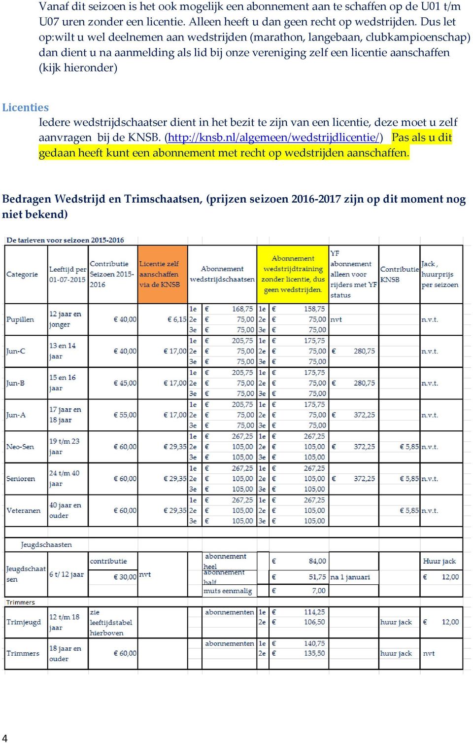 (kijk hieronder) Licenties Iedere wedstrijdschaatser dient in het bezit te zijn van een licentie, deze moet u zelf aanvragen bij de KNSB. (http://knsb.