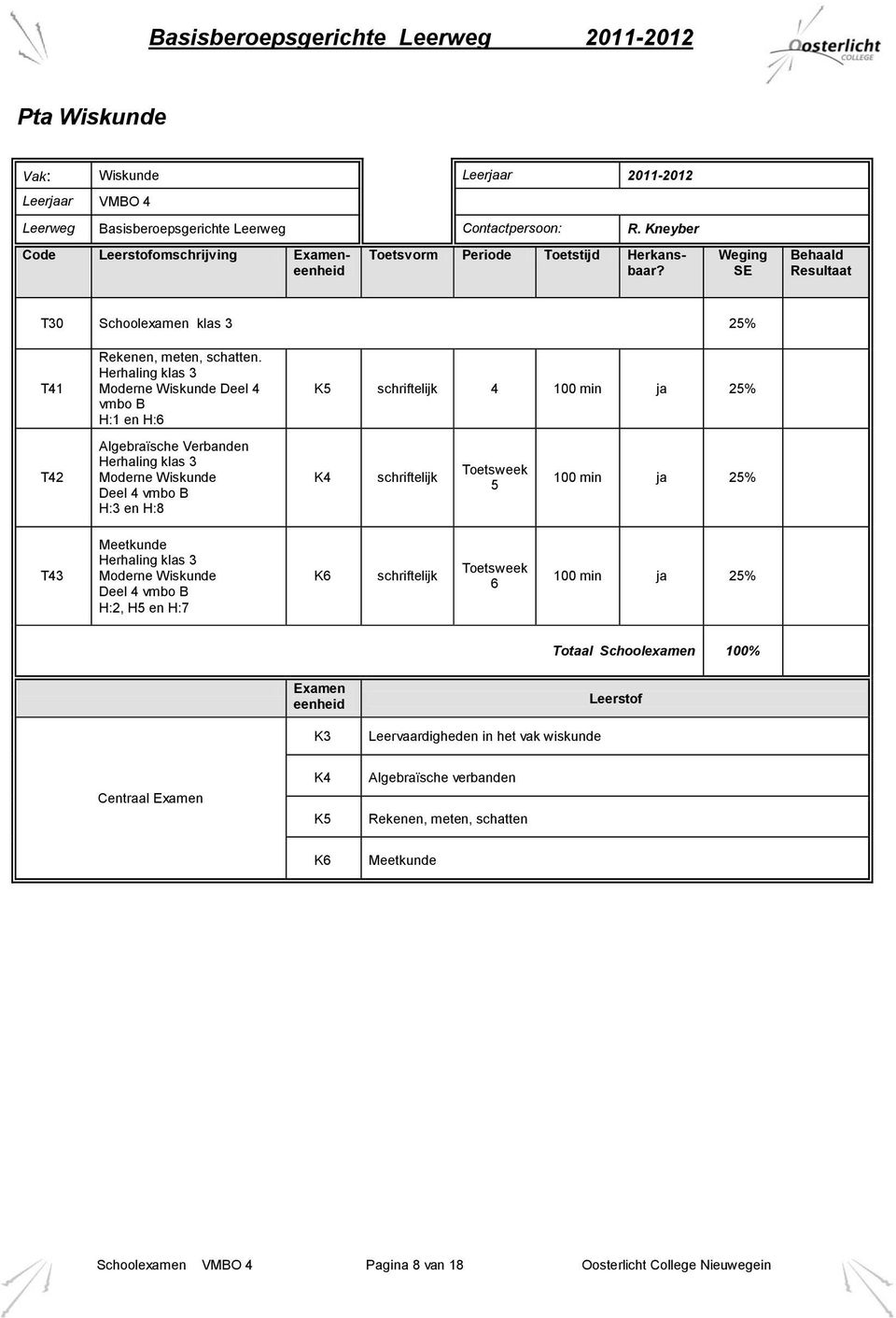 Herhaling klas 3 Moderne Wiskunde Deel 4 vmbo B H:1 en H:6 K5 schriftelijk 4 100 min ja 25% T42 Algebraïsche Verbanden Herhaling klas 3 Moderne Wiskunde Deel 4 vmbo B H:3 en H:8 K4 schriftelijk