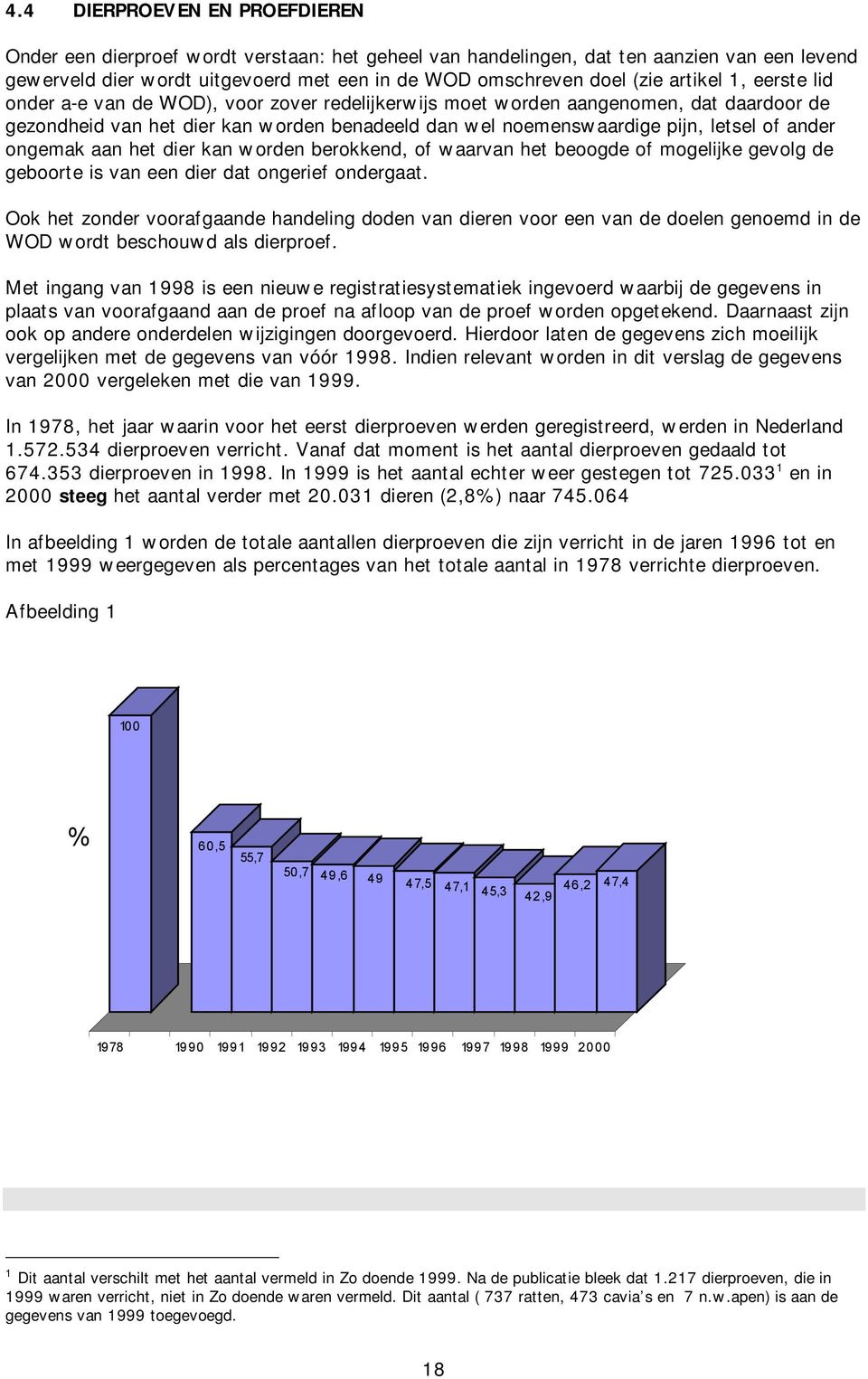 ander ongemak aan het dier kan worden berokkend, of waarvan het beoogde of mogelijke gevolg de geboorte is van een dier dat ongerief ondergaat.