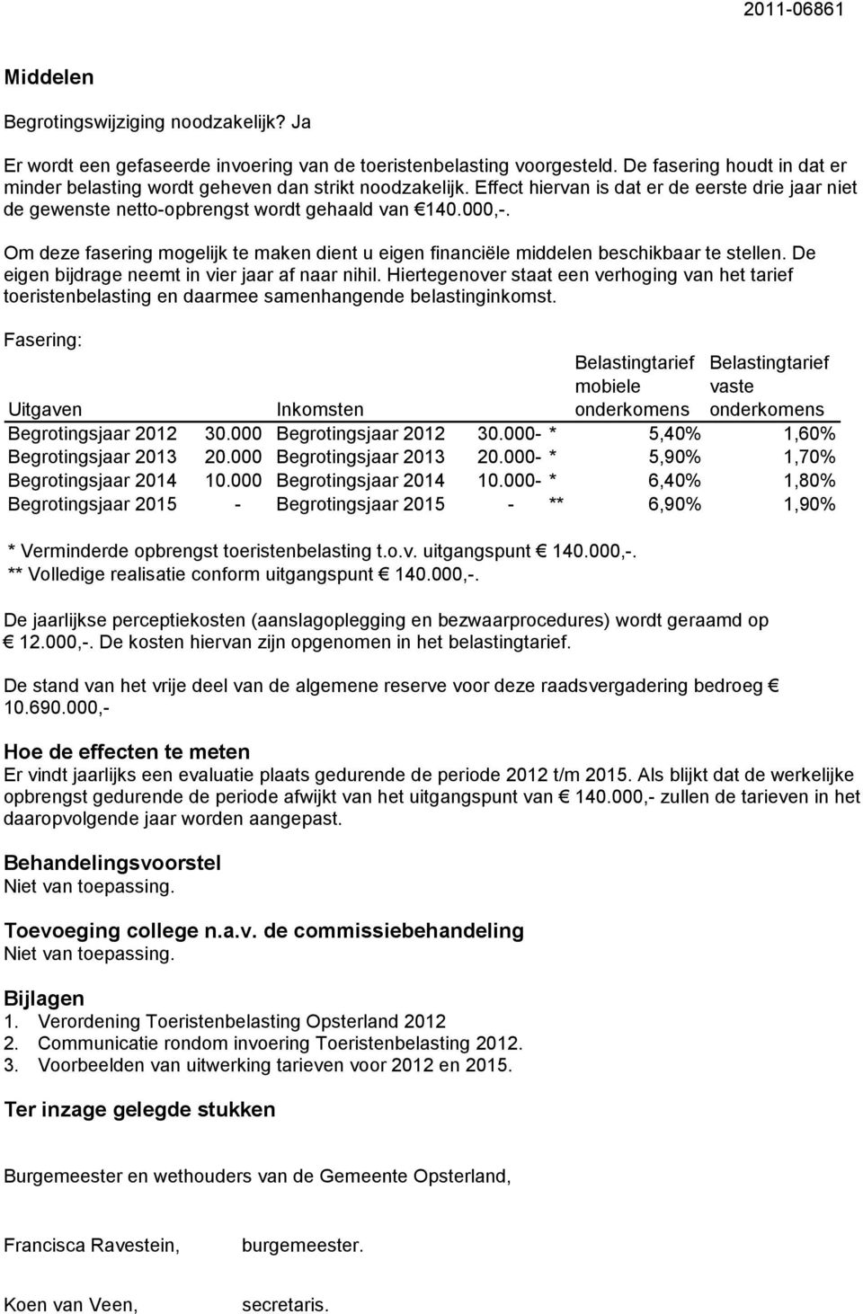 Om deze fasering mogelijk te maken dient u eigen financiële middelen beschikbaar te stellen. De eigen bijdrage neemt in vier jaar af naar nihil.