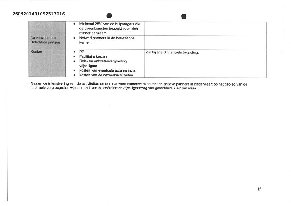 Reis- en nkstenvergeding vrijwilligers ksten vn eventuele externe inzet ksten vn de netwerkctiviteiten Zie bijlge 3 finnciële