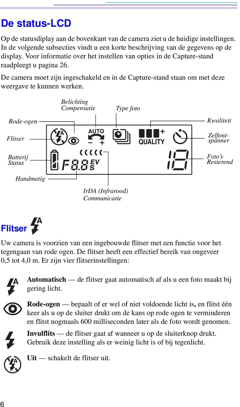 Rode-ogen Flitser Batterij Status Handmatig Belichting Compensatie Type foto Kwaliteit Zelfontspanner Foto s Resterend IrDA (Infrarood) Communicatie Flitser Uw camera is voorzien van een ingebouwde