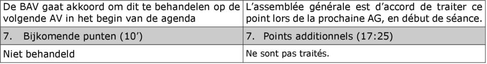 point lors de la prochaine AG, en début de séance. 7.