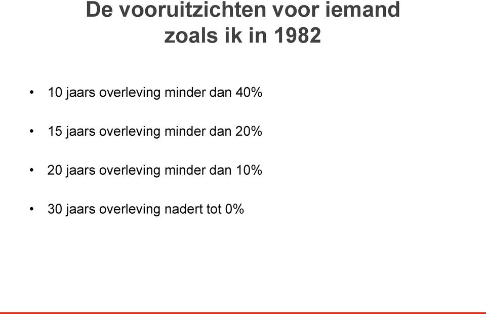 overleving minder dan 20% 20 jaars overleving