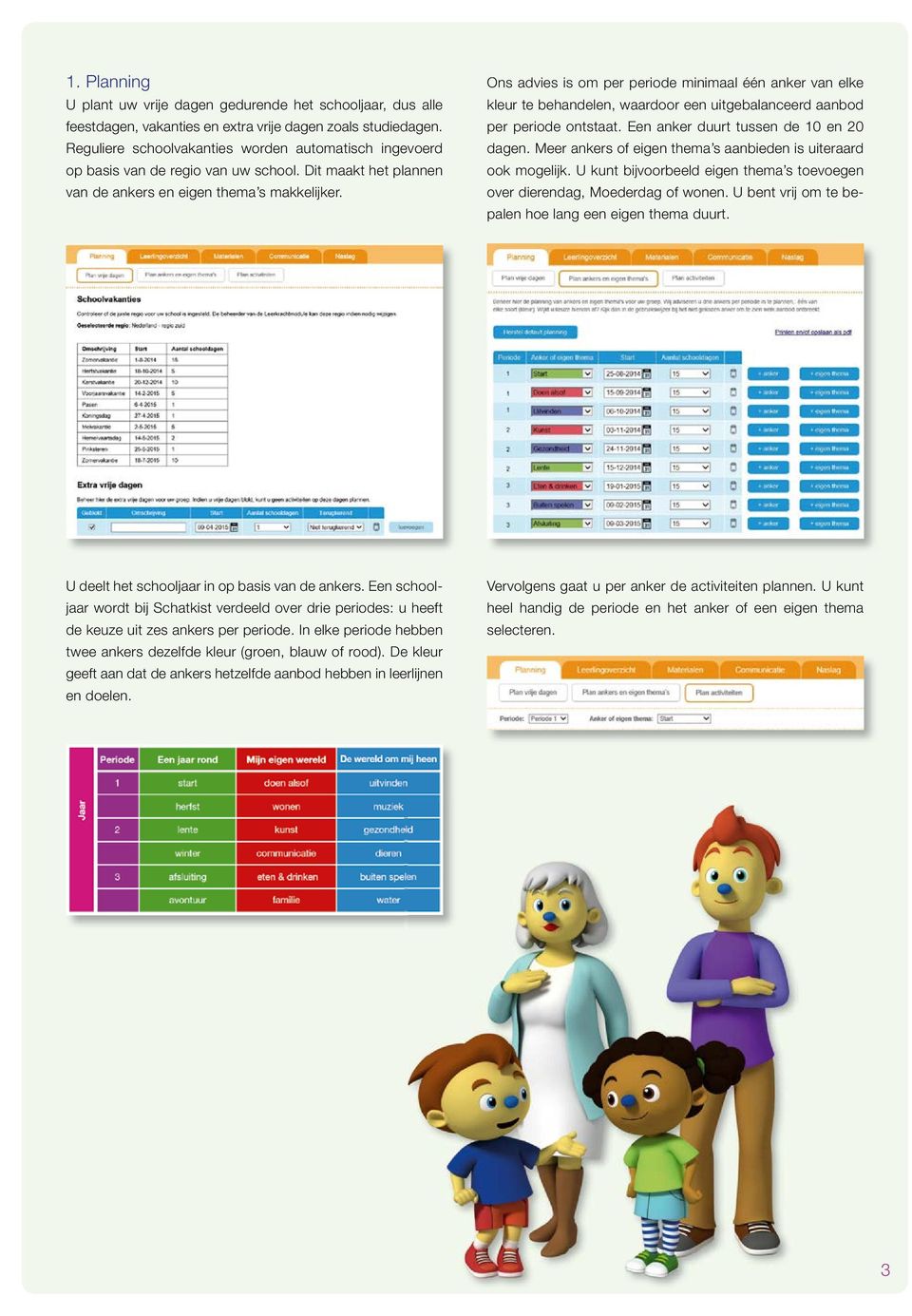 Ons advies is om per periode minimaal één anker van elke kleur te behandelen, waardoor een uitgebalanceerd aanbod per periode ontstaat. Een anker duurt tussen de 10 en 20 dagen.