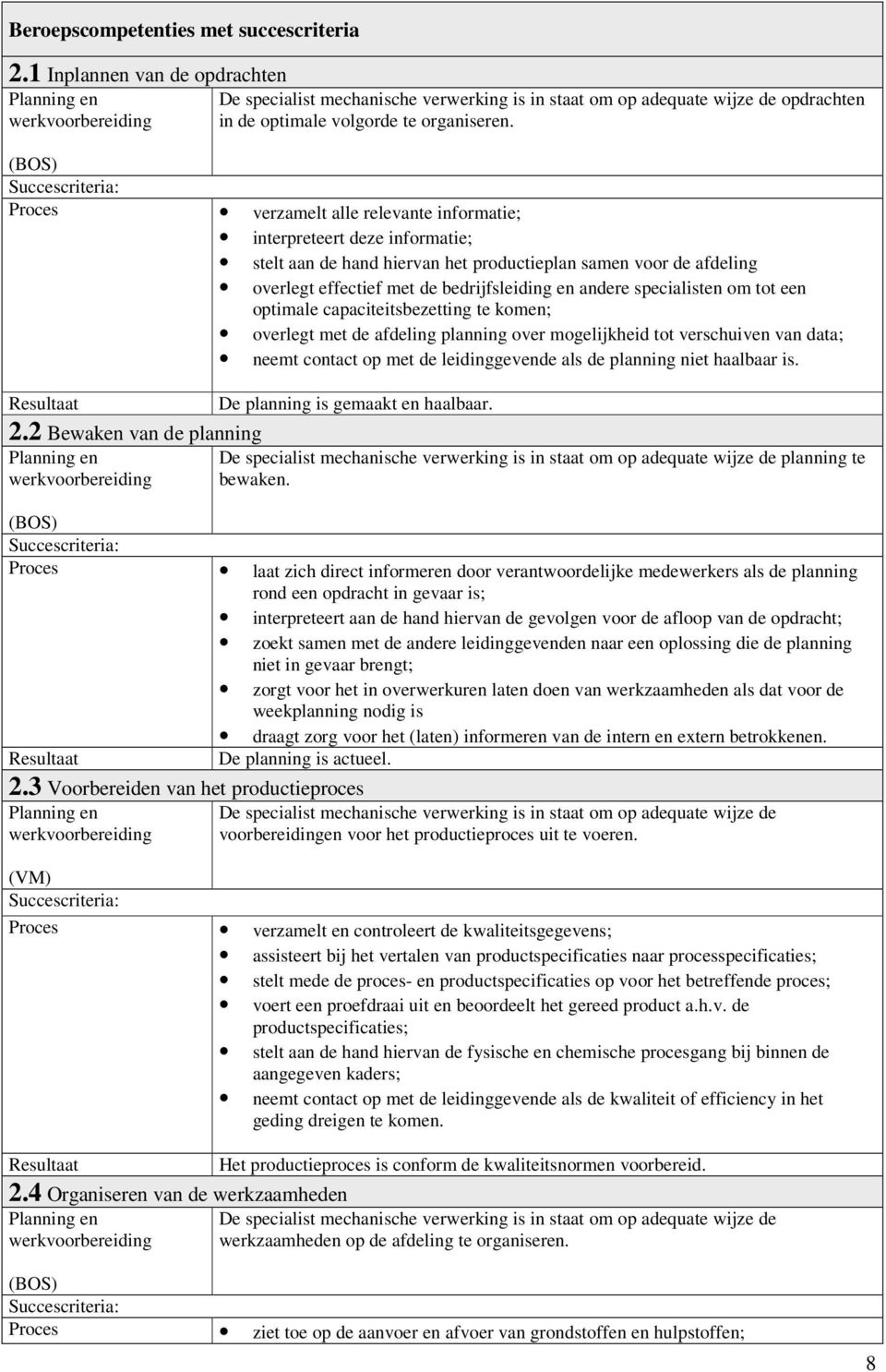 Proces verzamelt alle relevante informatie; interpreteert deze informatie; stelt aan de hand hiervan het productieplan samen voor de afdeling overlegt effectief met de bedrijfsleiding en andere