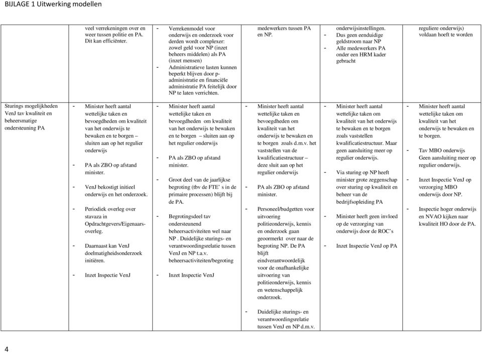 administratie en financiële administratie feitelijk door te laten verrichten. medewerkers tussen en. onderwijsinstellingen.