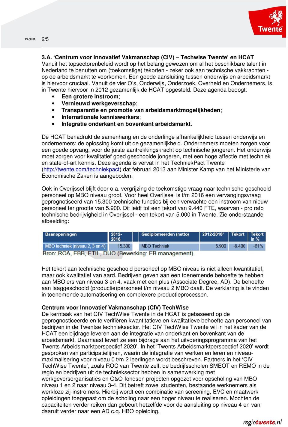 Vanuit de vier O s, Onderwijs, Onderzoek, Overheid en Ondernemers, is in Twente hiervoor in 2012 gezamenlijk de HCAT opgesteld.