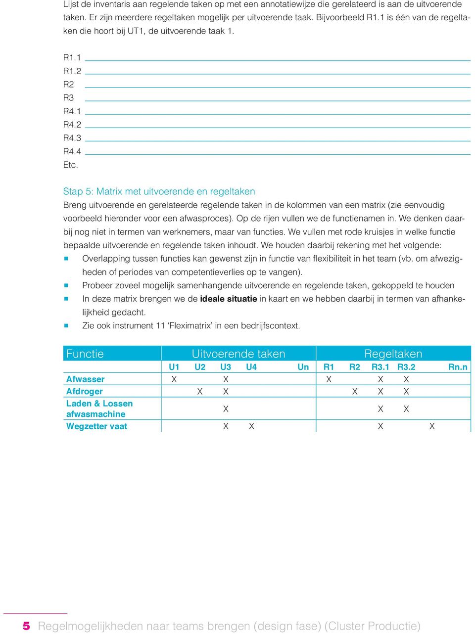 Stap 5: Matrix met uitvoerende en regeltaken Breng uitvoerende en gerelateerde regelende taken in de kolommen van een matrix (zie eenvoudig voorbeeld hieronder voor een afwasproces).