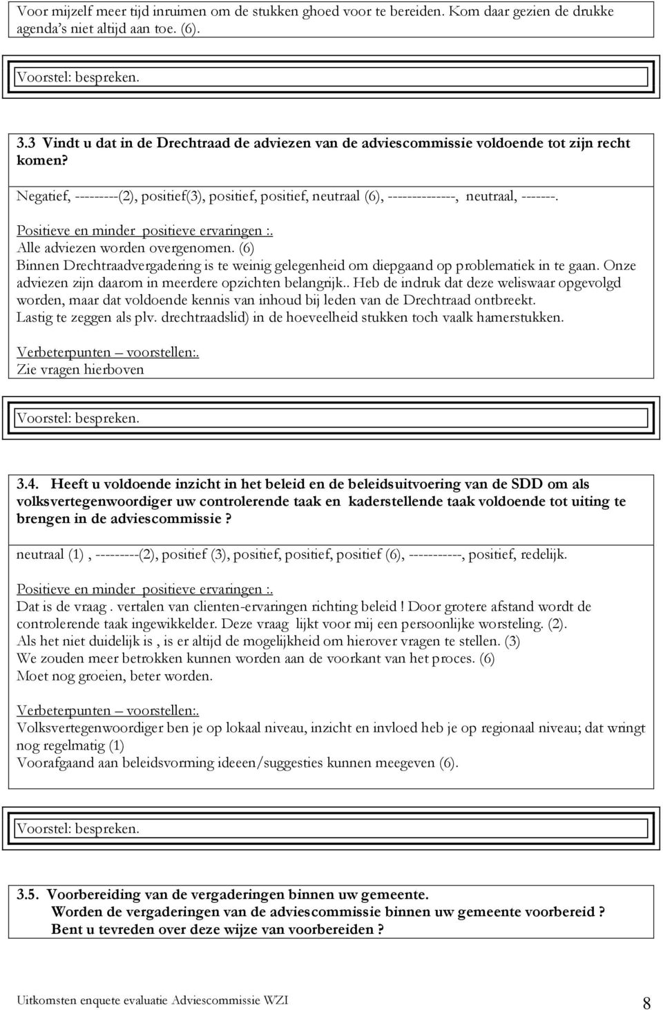 Negatief, ---------(2), positief(3), positief, positief, neutraal (6), --------------, neutraal, -------. Alle adviezen worden overgenomen.