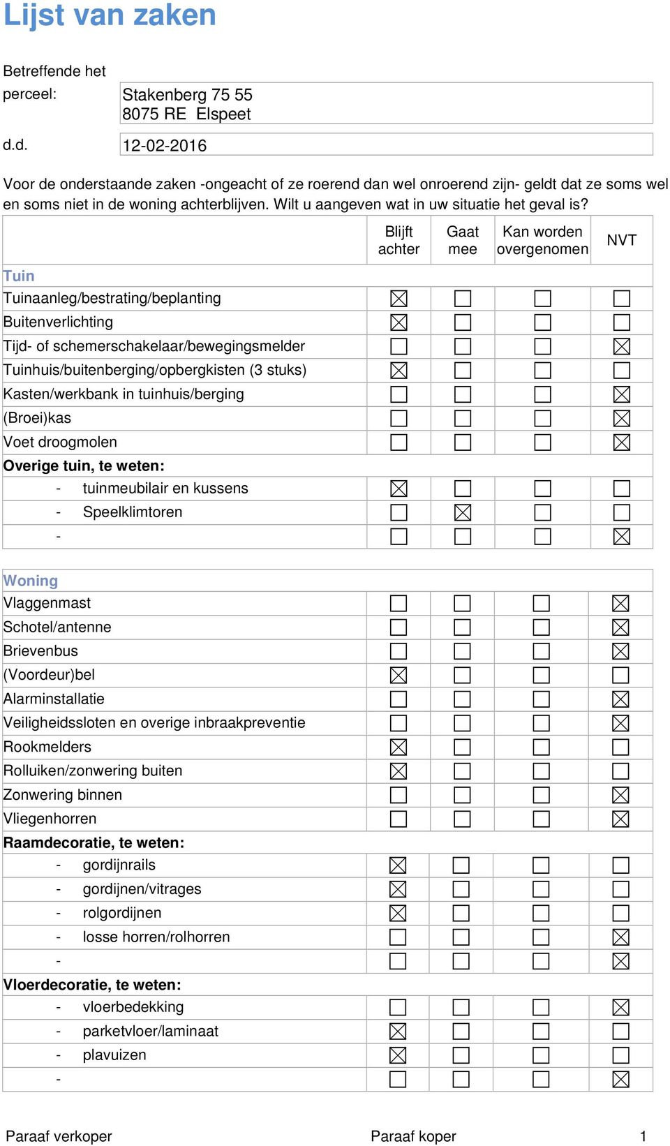 Blijft achter Gaat mee Kan worden overgenomen NVT Tuin Tuinaanleg/bestrating/beplanting Buitenverlichting Tijd of schemerschakelaar/bewegingsmelder Tuinhuis/buitenberging/opbergkisten (3 stuks)