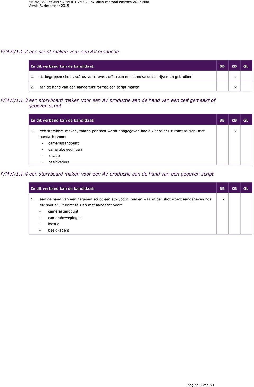 1.3 een storyboard maken voor een AV productie aan de hand van een zelf gemaakt of gegeven script 1.