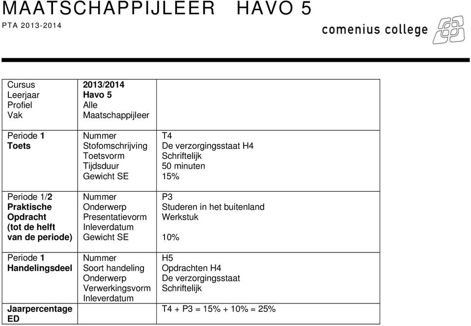 Gewicht SE Soort handeling Verwerkingsvorm T4 De verzorgingsstaat H4 15% P3