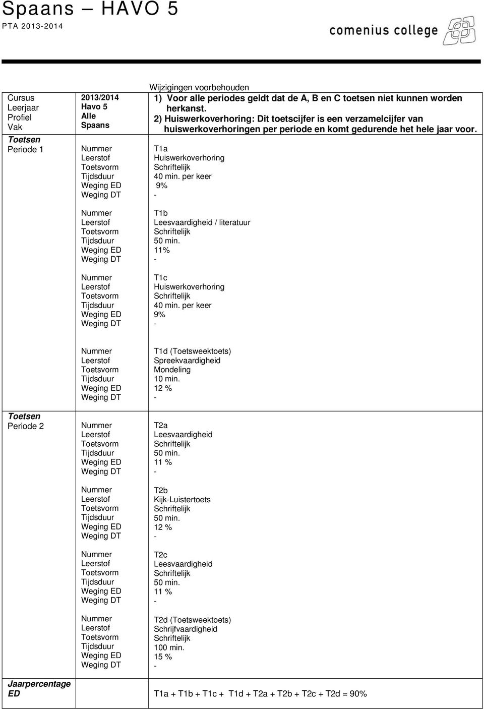 per keer 9% T1b Leesvaardigheid / literatuur 11% T1c Huiswerkoverhoring 40 min.