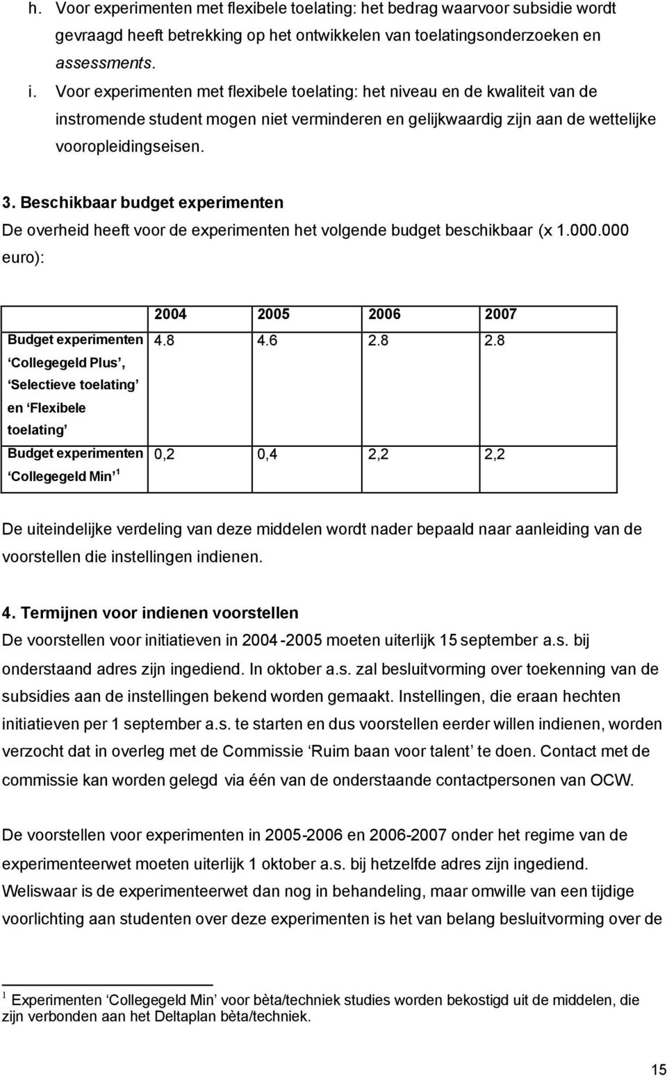 Beschikbaar budget experimenten De overheid heeft voor de experimenten het volgende budget beschikbaar (x 1.000.