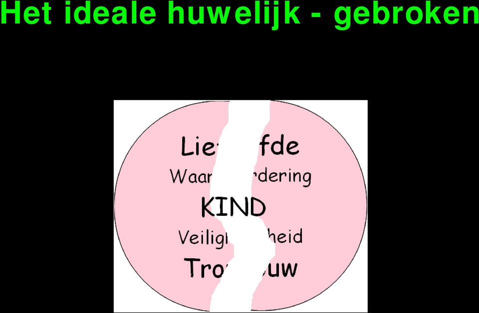 huwelijk