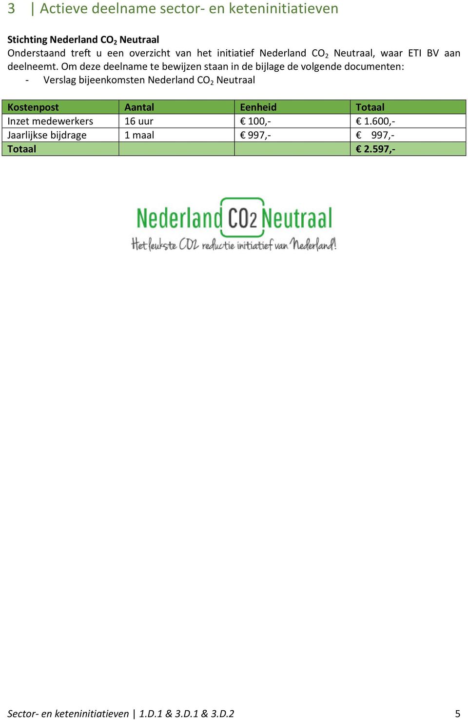 Om deze deelname te bewijzen staan in de bijlage de volgende documenten: - Verslag bijeenkomsten Nederland CO 2 Neutraal