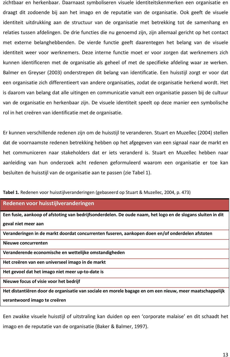 De drie functies die nu genoemd zijn, zijn allemaal gericht op het contact met externe belanghebbenden. De vierde functie geeft daarentegen het belang van de visuele identiteit weer voor werknemers.