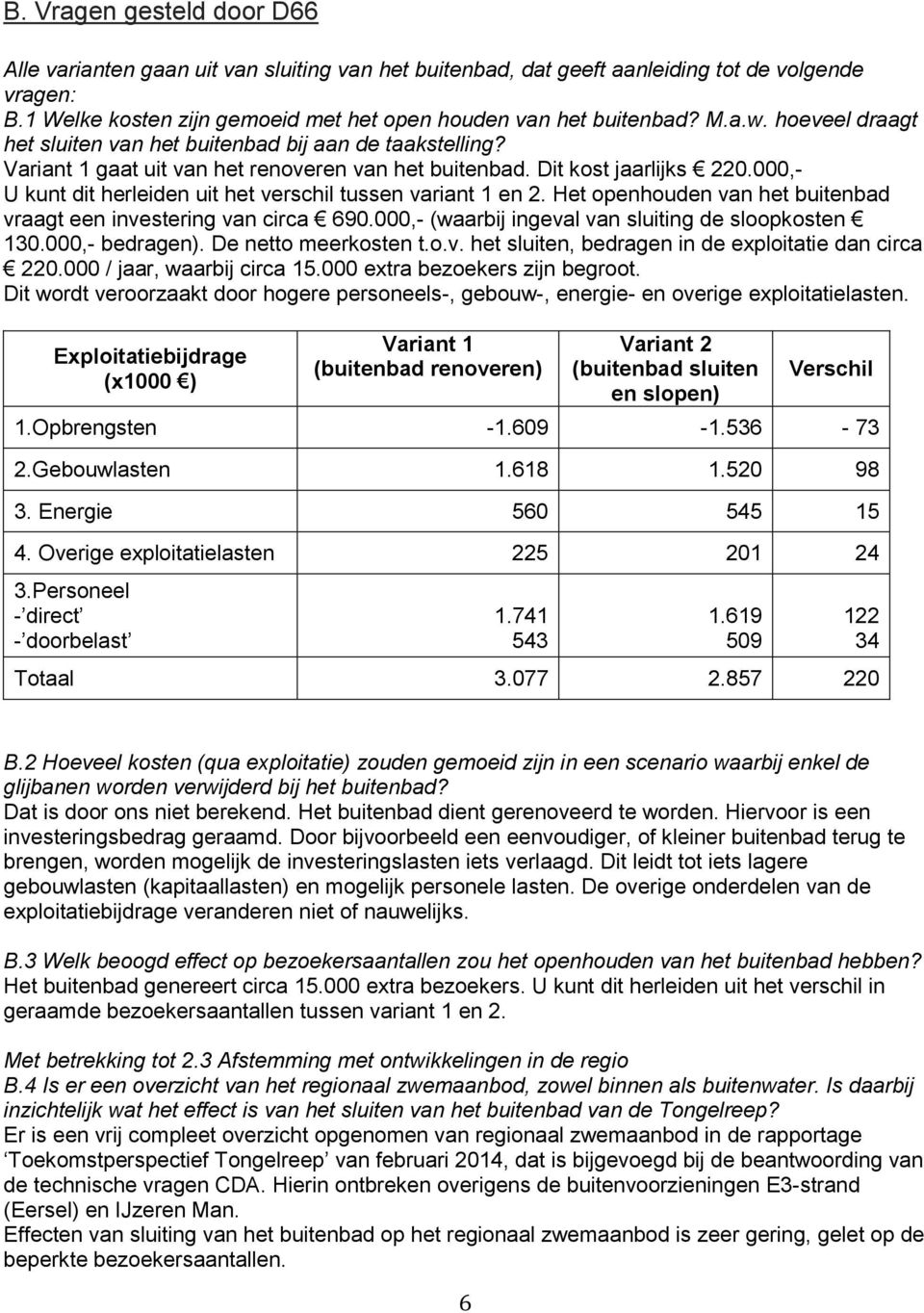 ,- U kunt dit herleiden uit het verschil tussen variant 1 en 2. Het openhouden van het buitenbad vraagt een investering van circa 69.,- (waarbij ingeval van sluiting de sloopkosten 13.,- bedragen).