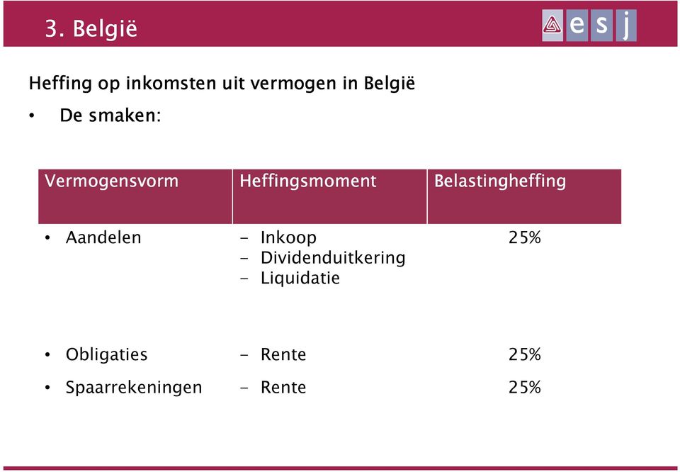 Belastingheffing Aandelen - Inkoop -