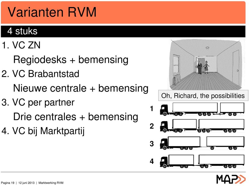 VC per partner Drie centrales + bemensing 4.