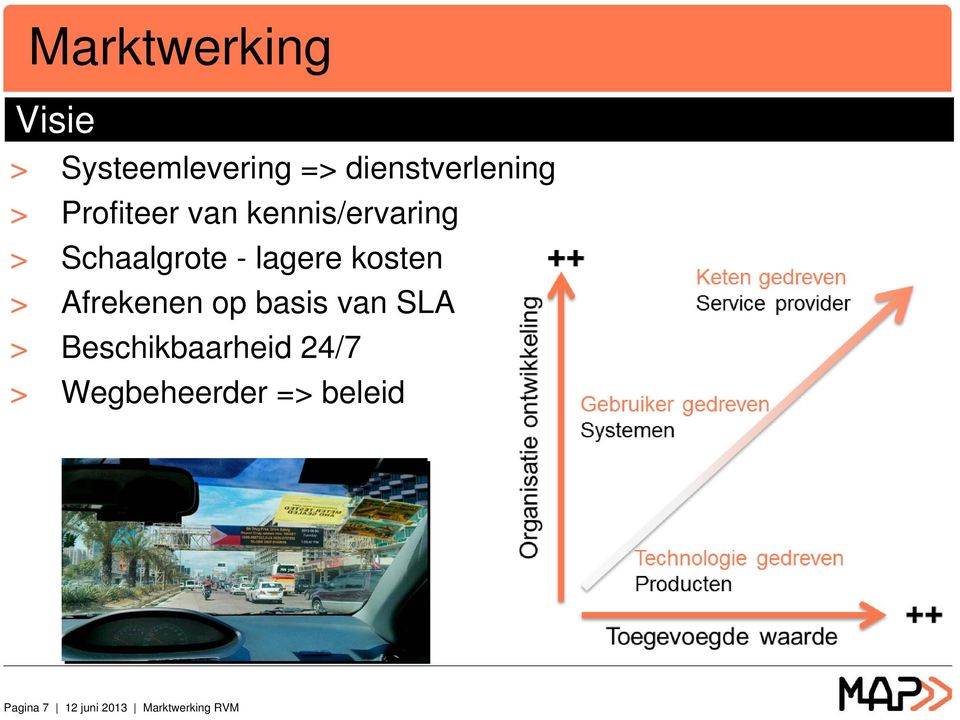 kosten > Afrekenen op basis van SLA > Beschikbaarheid 24/7