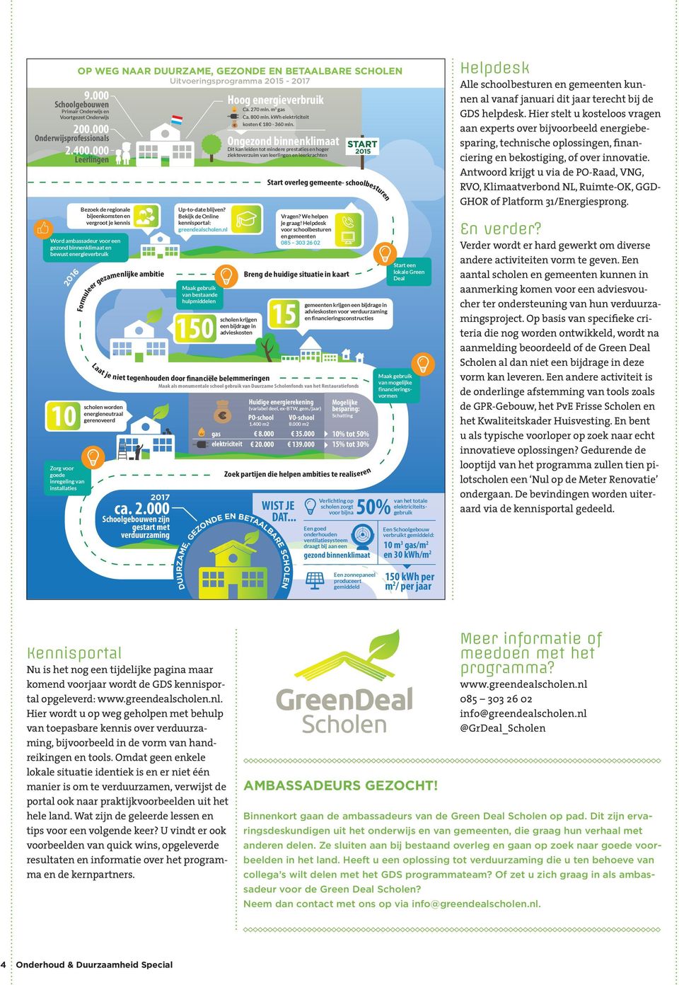 Formuleer gezamenlijke ambitie scholen worden energieneutraal gerenoveerd 2017 ca. 2.000 Schoolgebouwen zijn gestart met verduurzaming Up-to-date blijven?