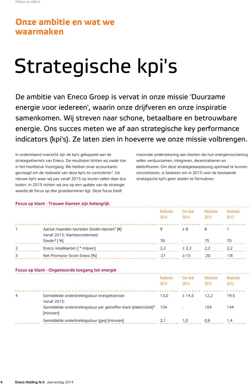 In onderstaand overzicht zijn de kpi's gekoppeld aan de strategiethema's van Eneco. De resultaten lichten wij nader toe in het hoofdstuk Voortgang.