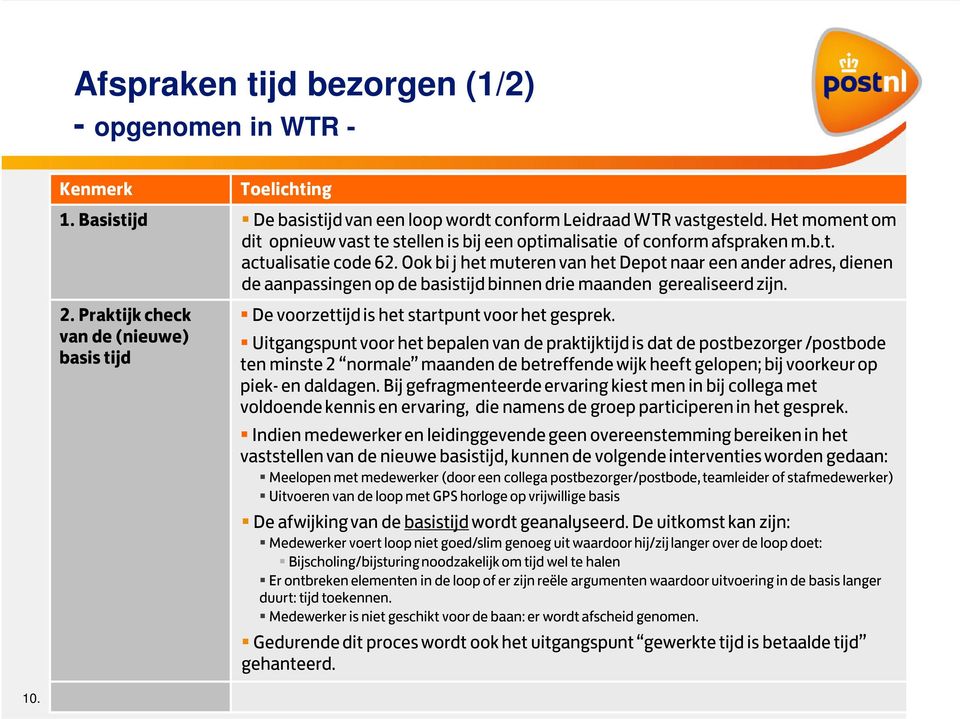 Ook bi j het muteren van het Depot naar een ander adres, dienen de aanpassingen op de basistijd binnen drie maanden gerealiseerd zijn. 2.