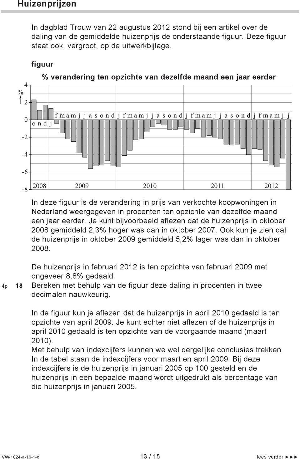 verandering in prijs van verkochte koopwoningen in Nederland weergegeven in procenten ten opzichte van dezelfde maand een jaar eerder.