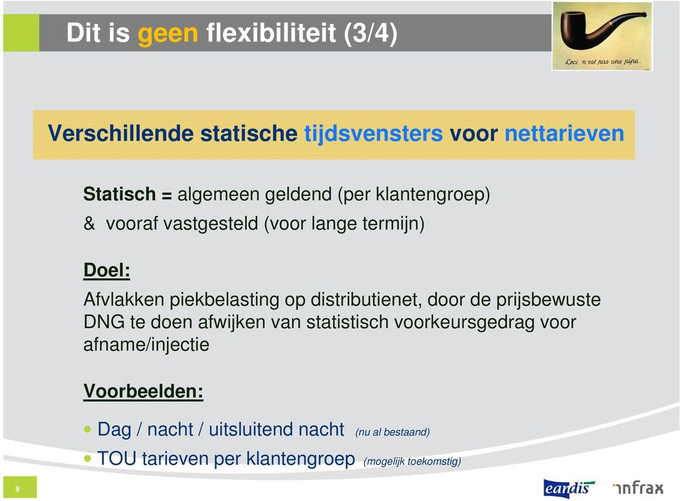 distributienet, door de prijsbewuste DNG te doen afwijken van statistisch voorkeursgedrag voor