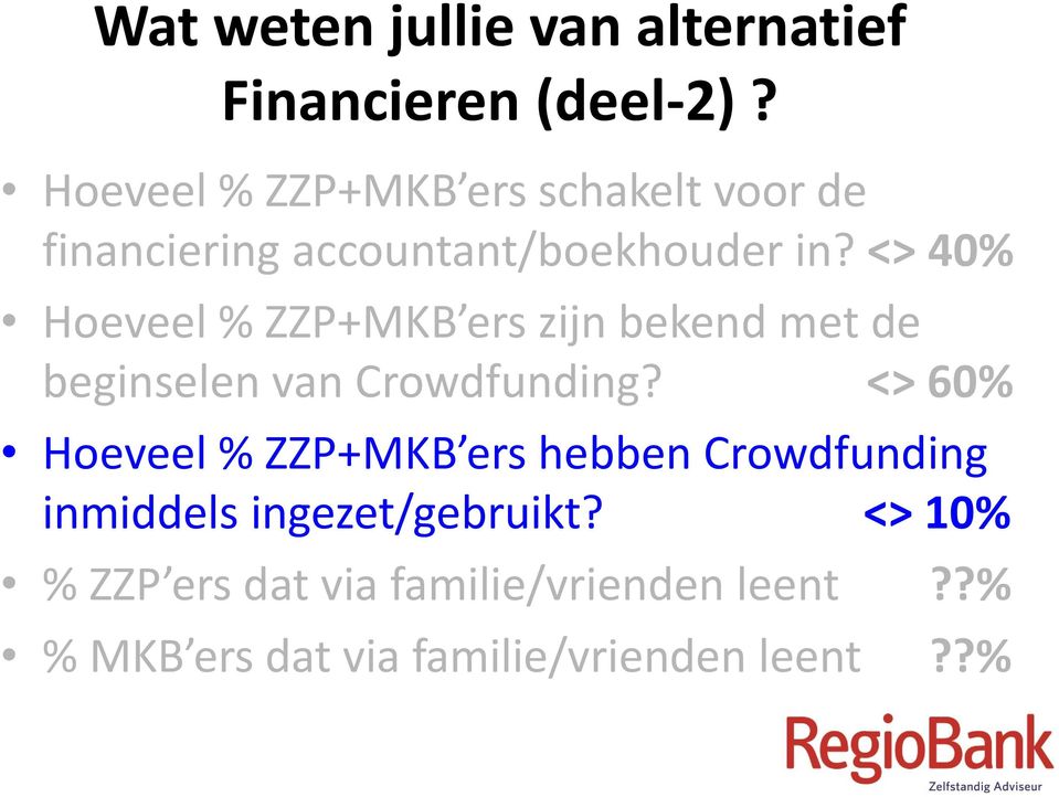 <> 40% Hoeveel % ZZP+MKB ers zijn bekend met de beginselen van Crowdfunding?