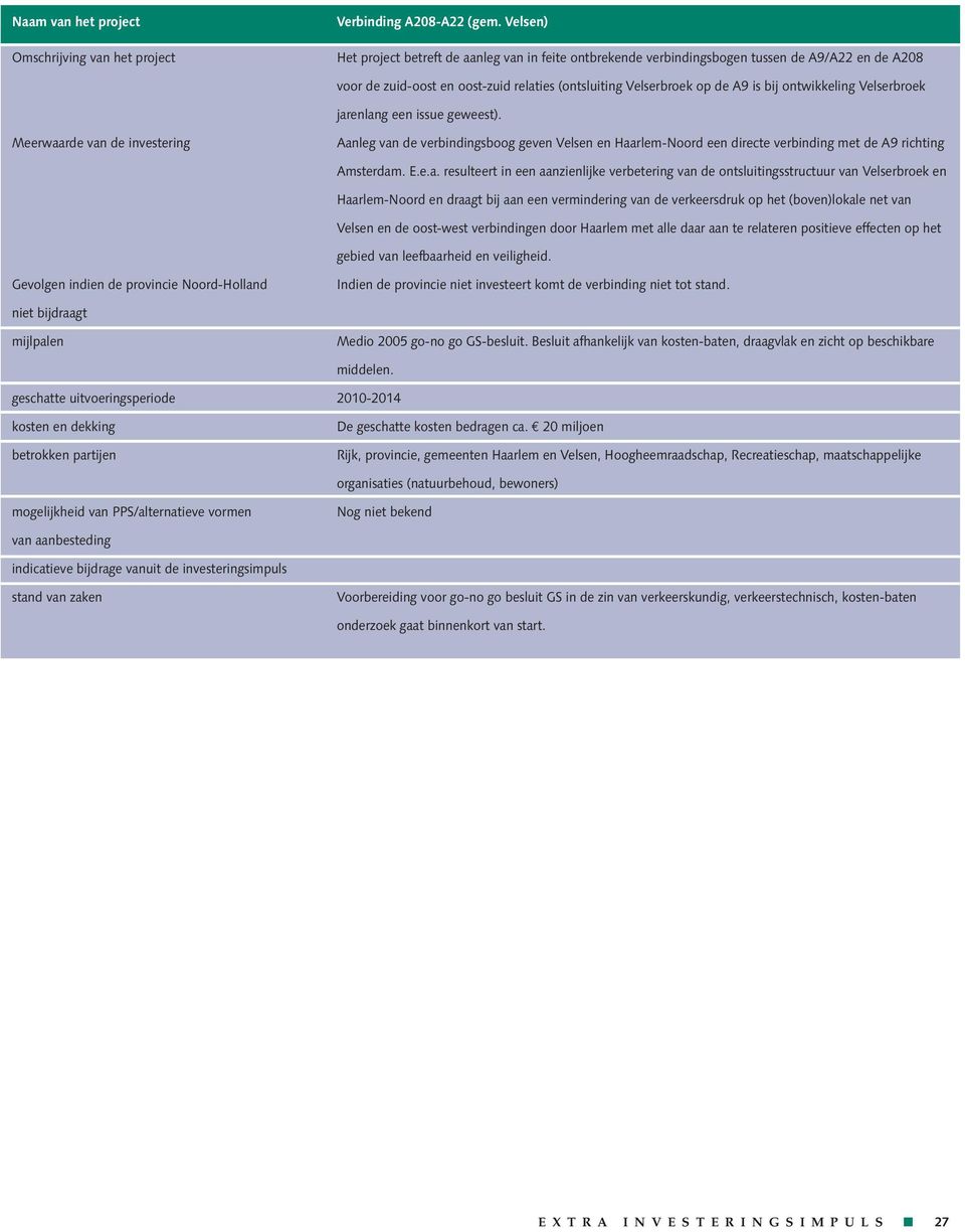 ontwikkeling Velserbroek jarenlang een issue geweest). Meerwaarde van de investering Aanleg van de verbindingsboog geven Velsen en Haarlem-Noord een directe verbinding met de A9 richting Amsterdam. E.