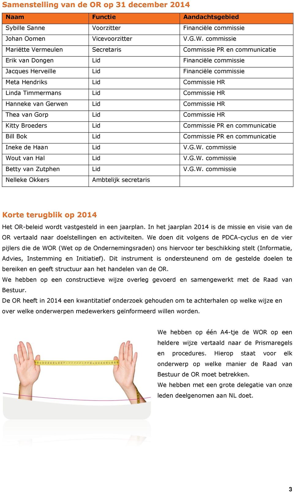 Timmermans Lid Commissie HR Hanneke van Gerwen Lid Commissie HR Thea van Gorp Lid Commissie HR Kitty Broeders Lid Commissie PR en communicatie Bill Bok Lid Commissie PR en communicatie Ineke de Haan