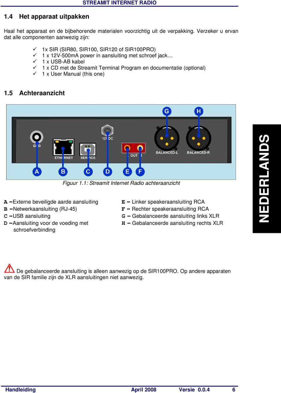 Program en documentatie (optional) 1 x User Manual (this one) 1.