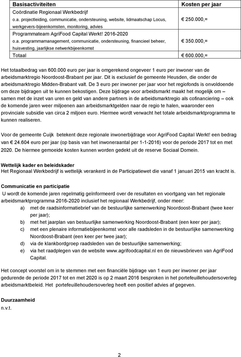 000,= huisvesting, jaarlijkse netwerkbijeenkomst Totaal 600.000,= Het totaalbedrag van 600.