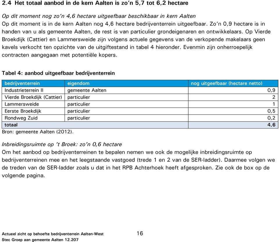 Op Vierde Broekdijk (Cattier) en Lammersweide zijn volgens actuele gegevens van de verkopende makelaars geen kavels verkocht ten opzichte van de uitgiftestand in tabel 4 hieronder.