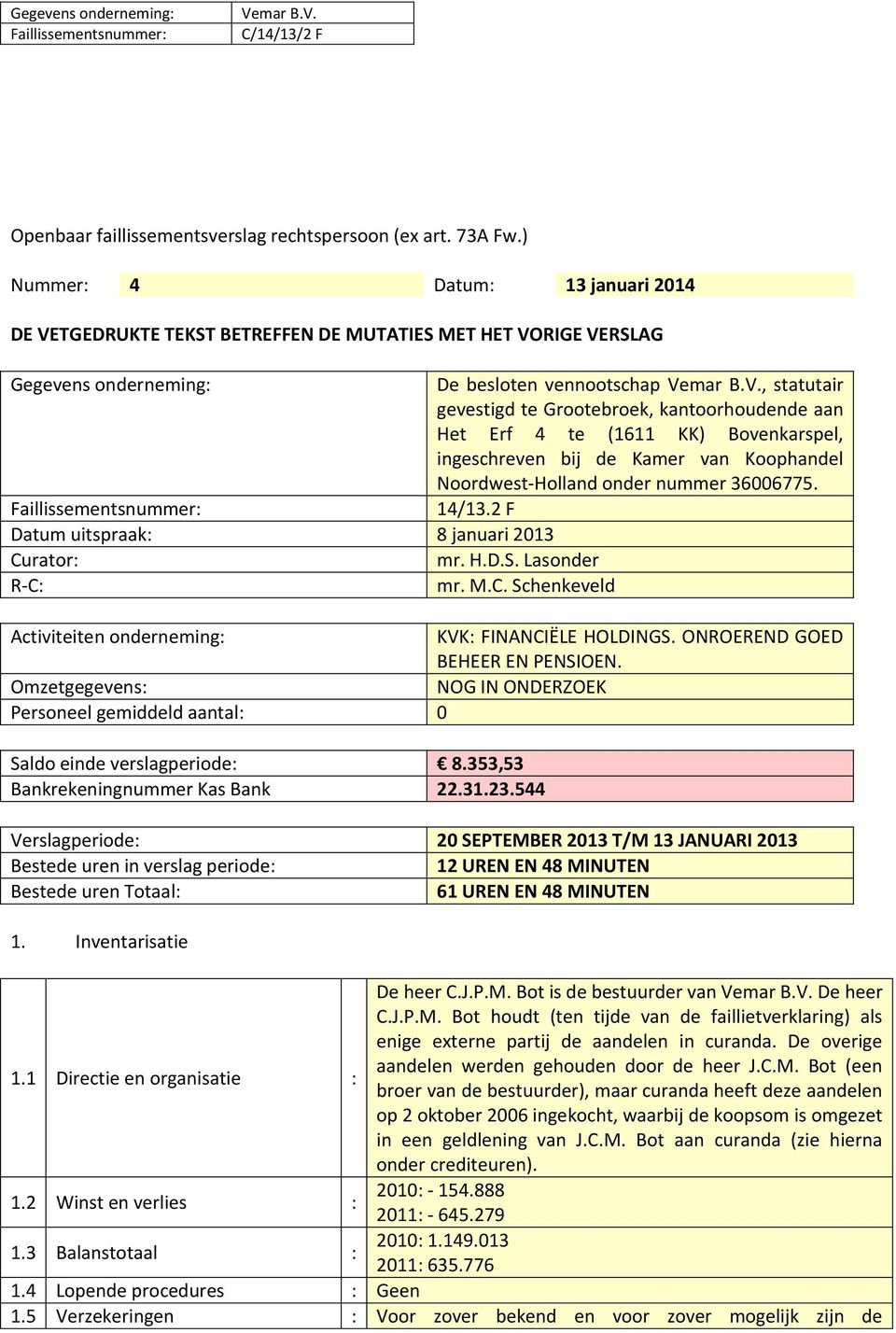 kantoorhoudende aan Het Erf 4 te (1611 KK) Bovenkarspel, ingeschreven bij de Kamer van Koophandel Noordwest-Holland onder nummer 36006775. 14/13.2 F Datum uitspraak: 8 januari 2013 Curator: mr. H.D.S.